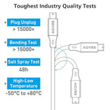 2 Pack 6Ft Replacement For Garmin Nuvi Gps Charger Data Cable Gpsmap Charging