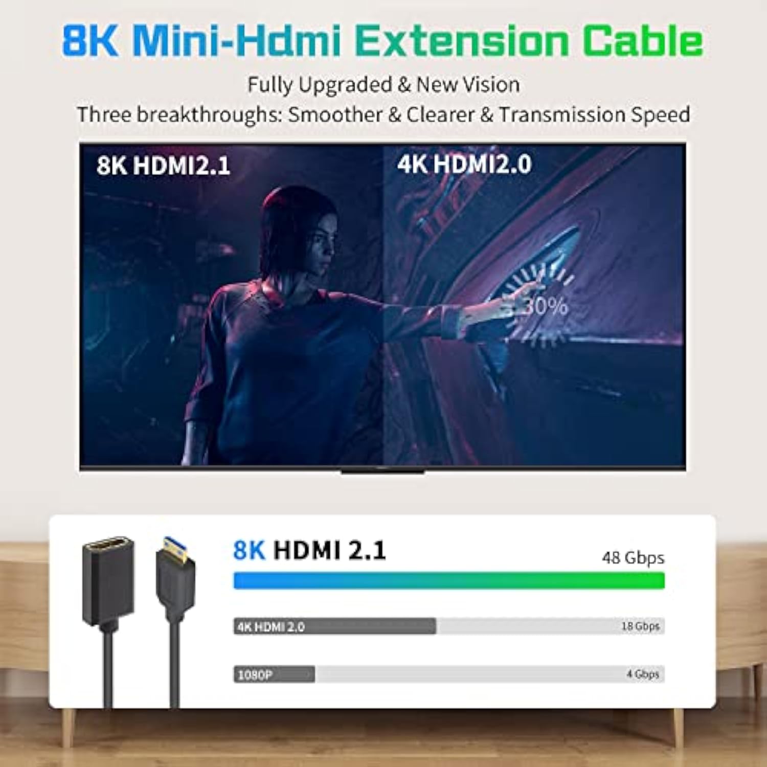 8K Mini Hdmi To Hdmi Cable 1Ft, Hdmi To Mini Hdmi Cable 48Gbps, Ultra-Thin Min