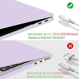 Compatible With Macbook Air 13 Inch Case M1, Macbook Air Case 2021 2020 2019 2018 A2337 A2179 A1932 Touch Id, Plastic Laptop Hard Shell + 2 Keyboard Covers + Screen Protector, Lavender Purple