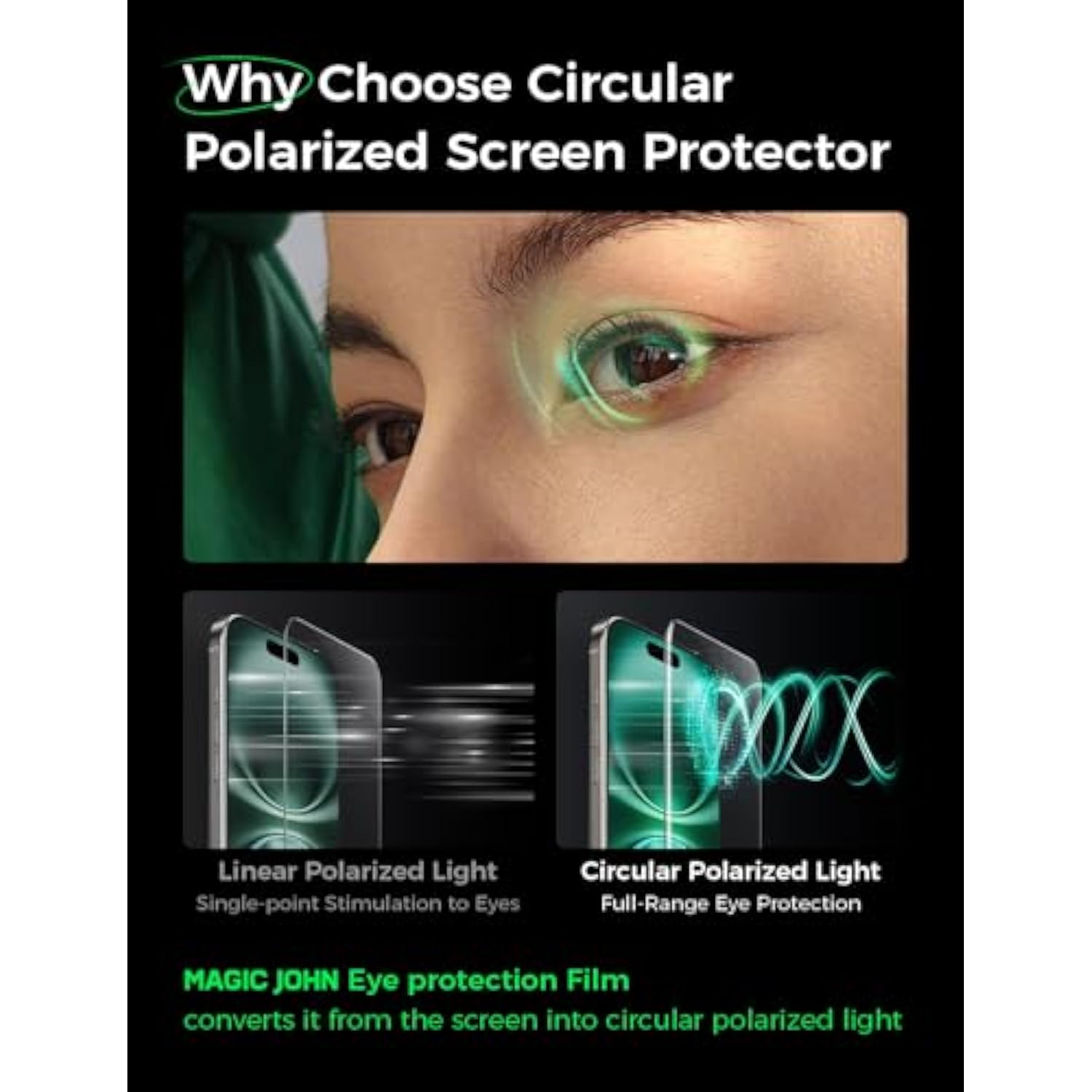 2 Pack For Iphone 16 Pro Max (6.9") Eye Protection Screen Protector, Hd Clear, Auto Dust-Elimination, 9H Tempered Glass & Scratch Resistance, Full Edge Coverage