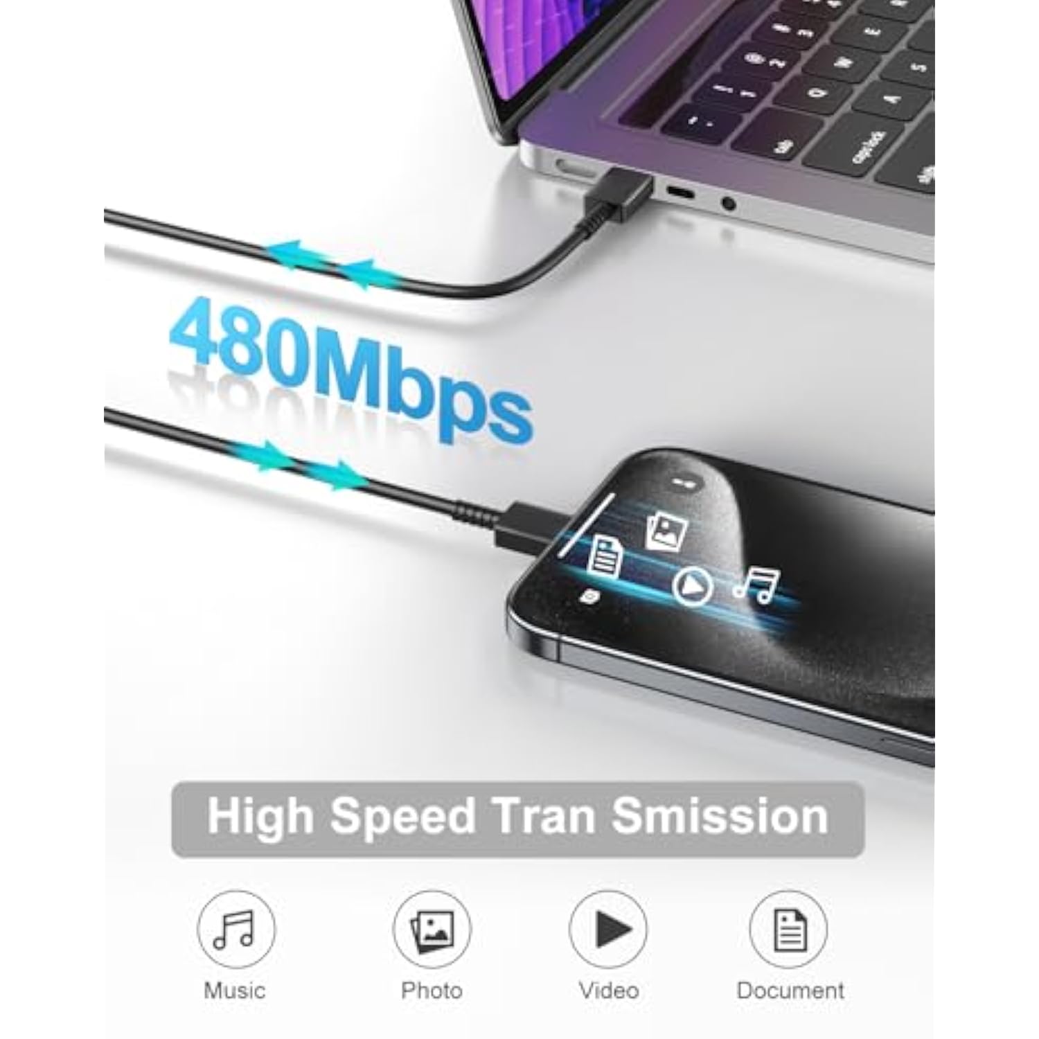 2-Pack 25W Type C Fast Charger with 6FT Cable for Galaxy S24/S23 & iPhone 15