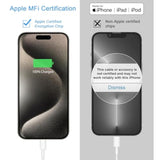 I Phone Chargers Fast Charging [3Pack] Cargador 20W Super Fast Charger Usb C Wall Charger With 6Ft Fast Charging Cable For Iphone 14 13 12 11 Plus,Pro Max,Pro/Mini/Xr/Ipad