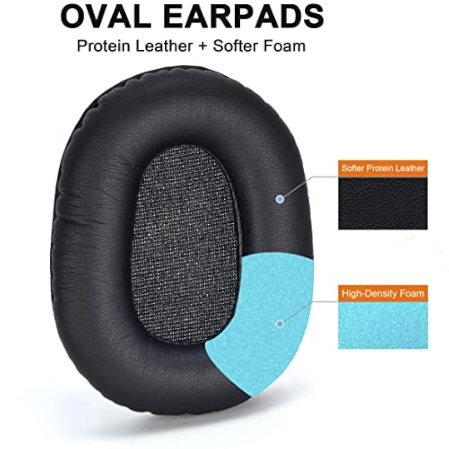 B450-Xt Mod Kit Ear Pads + Mic Foam - Replacement Ear Cushions Cups Cover Compatible With Vxi Blueparrott B450-Xt B450Xt S450-Xt Headset?Ear Pads With Designed For Truck Drivers