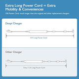 230W 180W Ac Charger Fit For Msi-Gs65 Gs75 Gs76 Gs66 Ge62Mvr Ge72Mvr Apache Pr