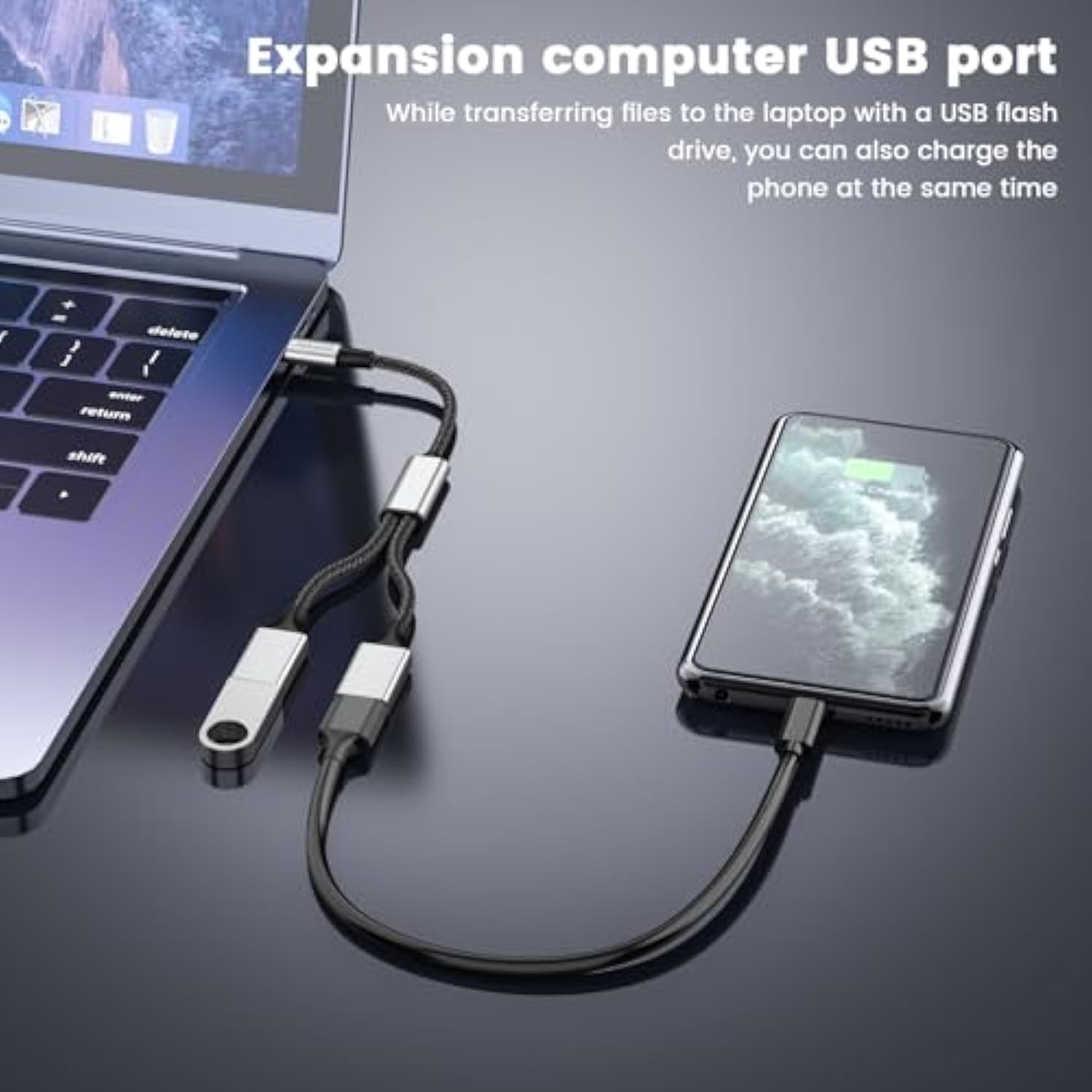 Usb C To Dual Usb Female Adapter Type C To Dual Usb Splitter Usb C To Double U