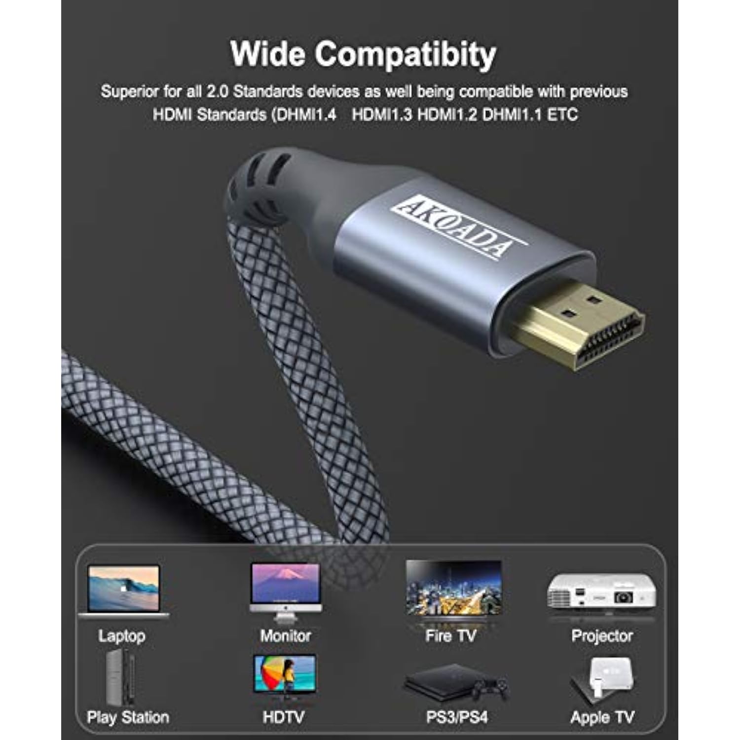 4K Hdmi Cable 25Ft, 18Gbps High Speed Hdmi 2.0 Cable Nylon Braided Cable 4K 60