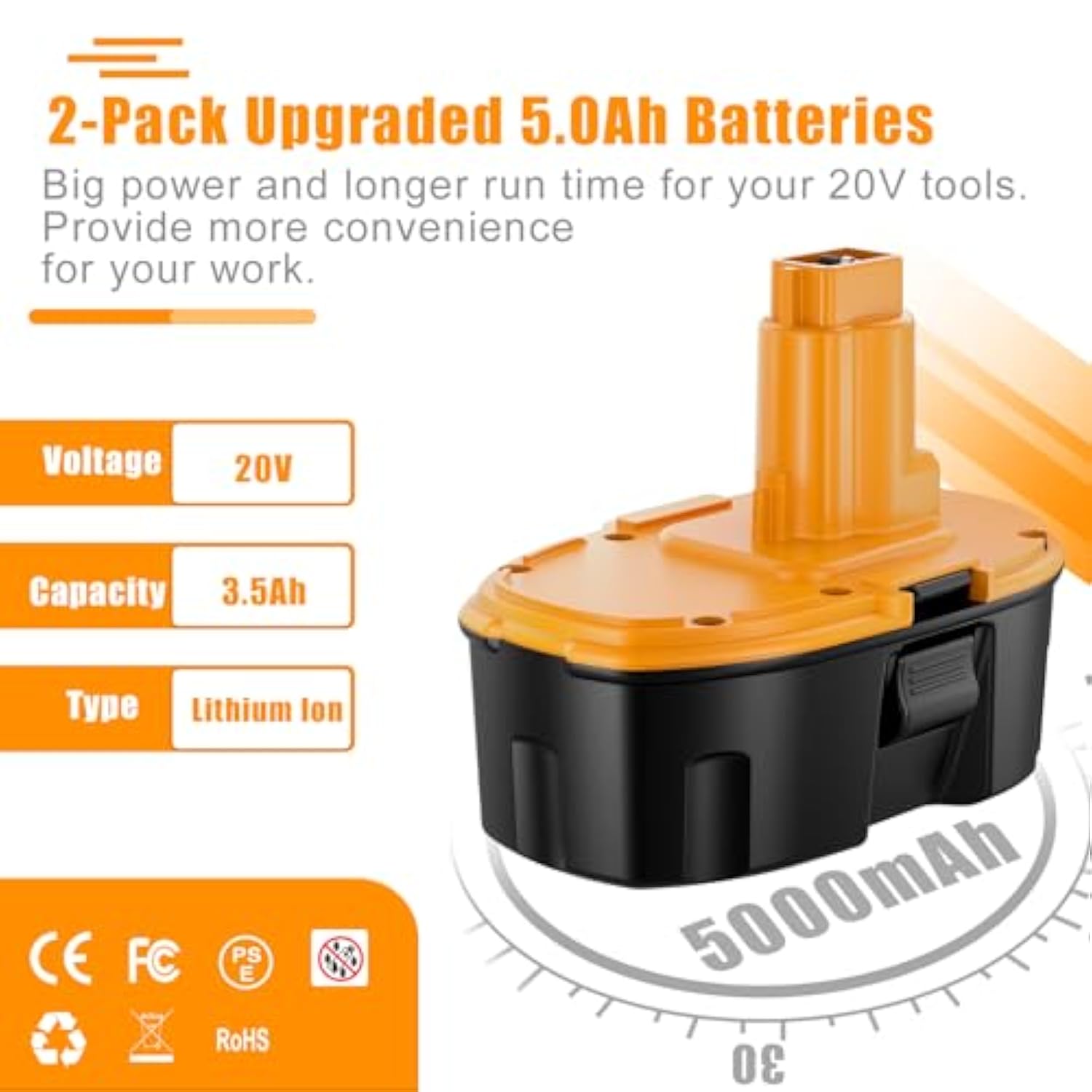 Replacement For Dewalt 18V Battery Ni-Mh 5000Ah Compatible With Dc9098 Dc9096 Dc9099 Dc970 Dw9095 Dw9096 De9039 De9095 De9096 De9098 Dw9098 Dw9099 2Pack Batteries