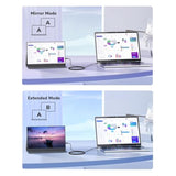 4K Displayport To Mini Hdmi Cable 6Ft, Dp To Mini Hdmi Male Video Uhd 1440P/2K