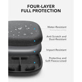 By Anker, Headphones Case, Compatible With All Over-Ear Headphones, Anti-Scratch, Water And Dust Resistant, Impact-Resistant, Pocket For Cables, Detachable Tray, Sturdy Strap