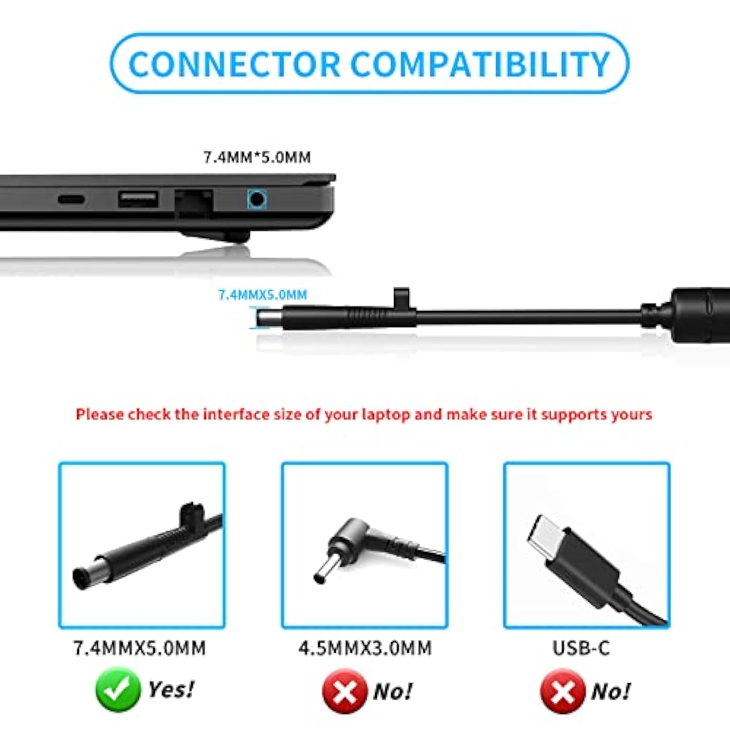 For Hp 120W Power Adapter, Hp Laptop Charger Fits For Hp Envy Dv4 5300 Dv6 730