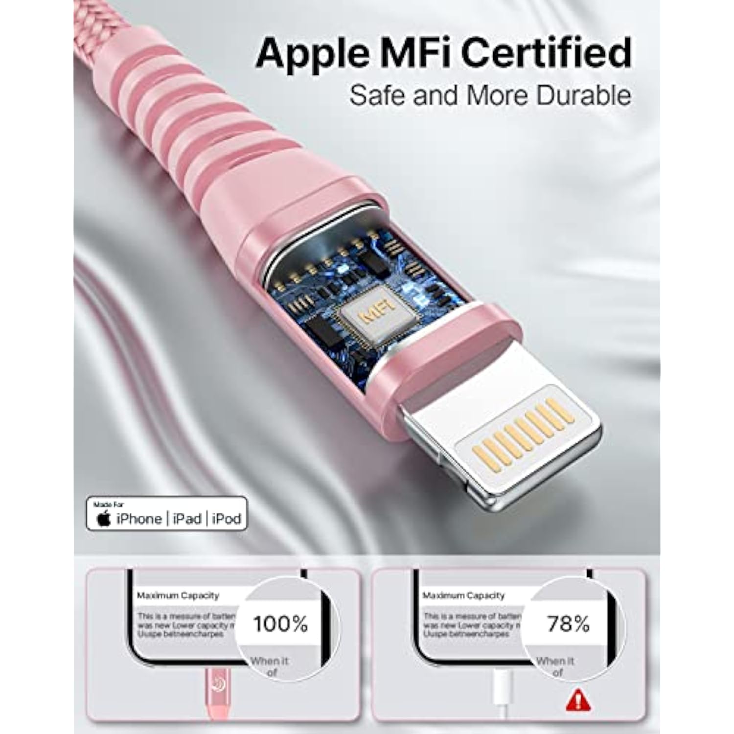 Iphone Charger 6Ft 2Pack, Apple Certified Usb A To Lightning Cable Nylon Braided Phone Charger Cord Fast Charging For Iphone 14 13 12 11 Pro Xr Xs Max 10 8 7Plus 6 Se -Pink