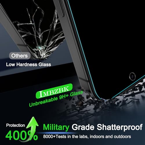 [Auto-Dust Removal] 3 Pack Privacy Screen Protector For Iphone 17 Pro [6.3 Inch] Anti Spy Private Accessories, Case Friendly Film, Military Grade Tempered Glass 3 Camera Lens Protector