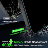 [Auto-Dust Removal] 3 Pack Privacy Screen Protector For Iphone 17 Pro [6.3 Inch] Anti Spy Private Accessories, Case Friendly Film, Military Grade Tempered Glass 3 Camera Lens Protector