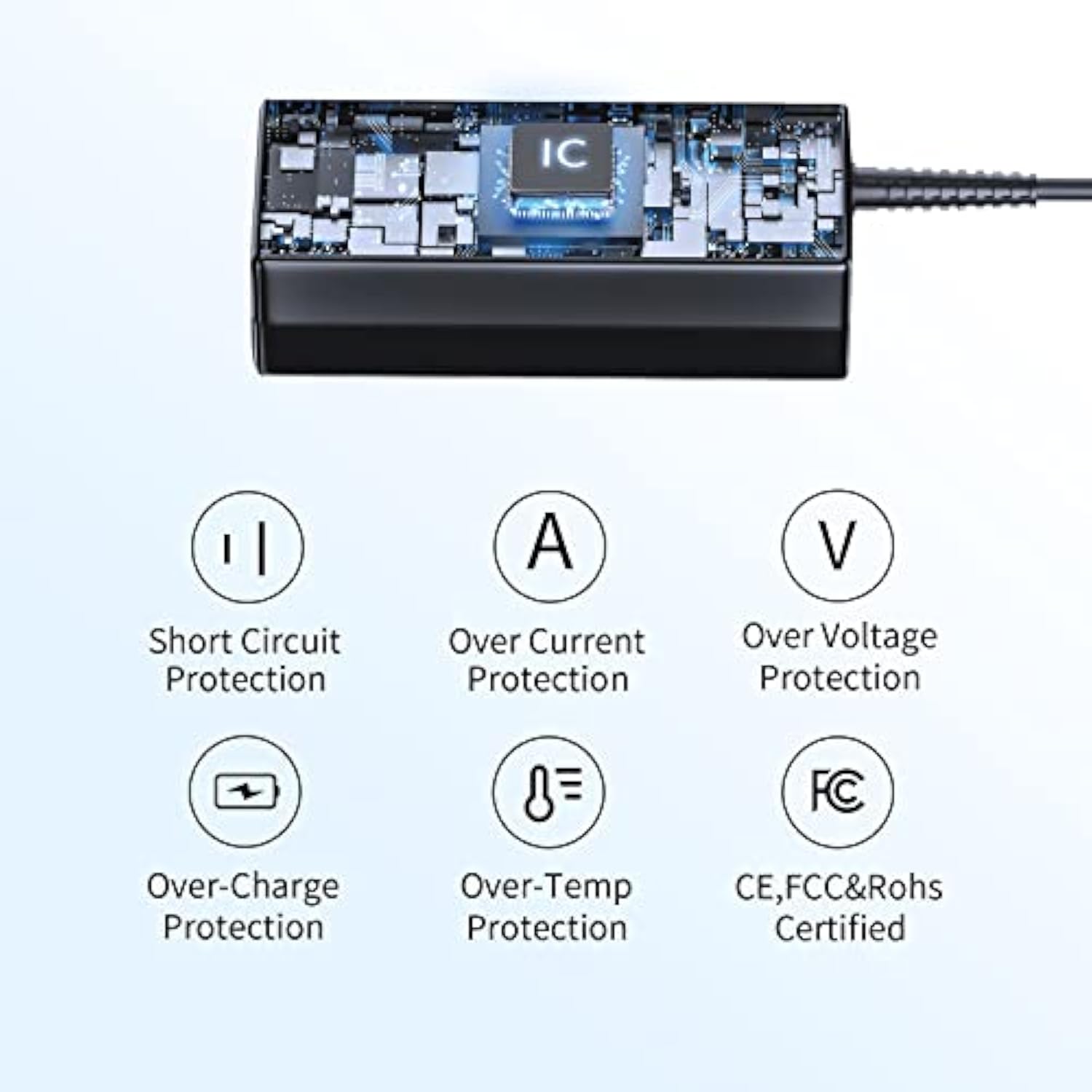 65W Usb C Laptop Charger For Dell Chromebook 3100 3400 5190 3380 Latitude 5420
