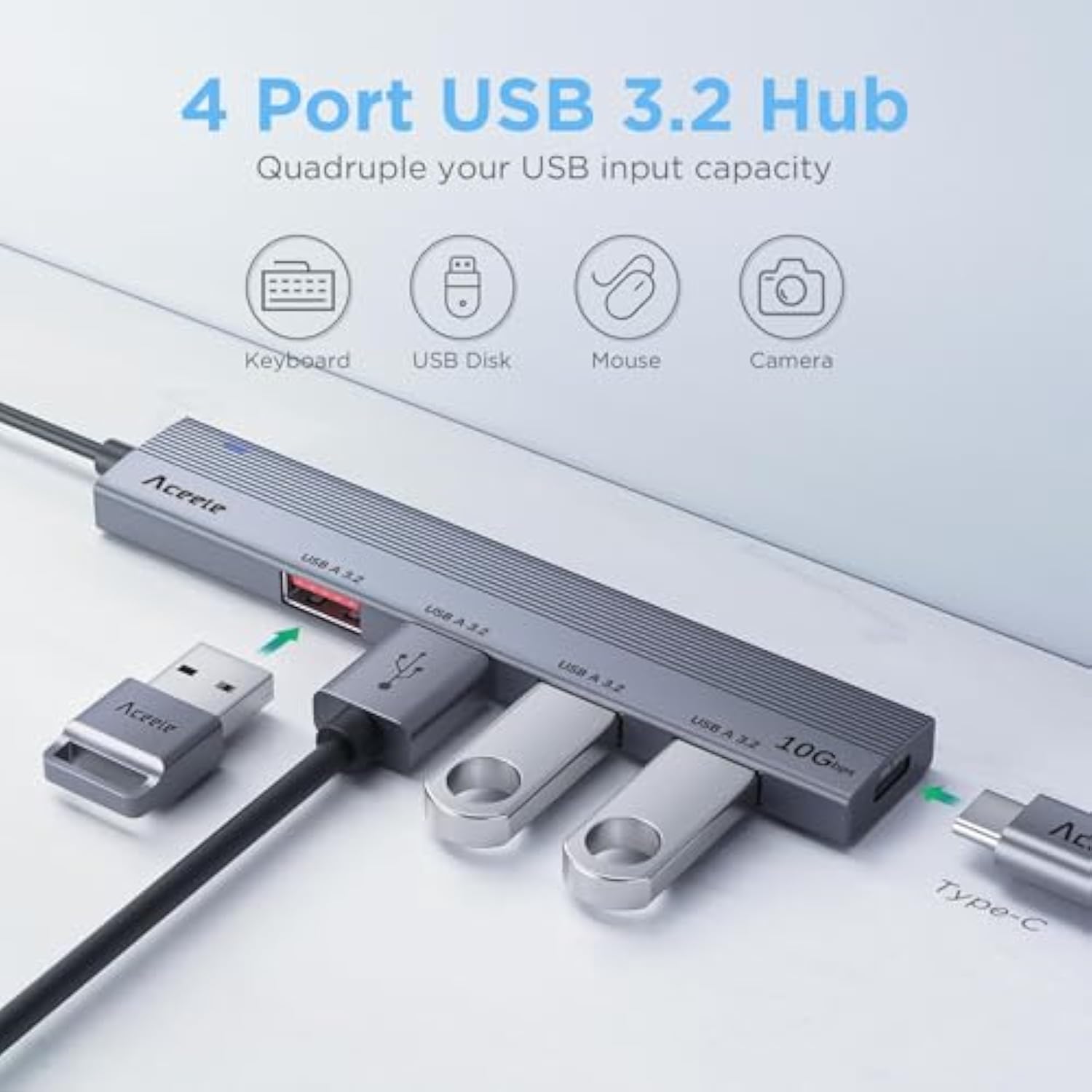 Usb 3.2 Hub With 4 Usb A 3.2 Ports, Usb 3.2 Gen 2 Splitter With 4Ft Extented L