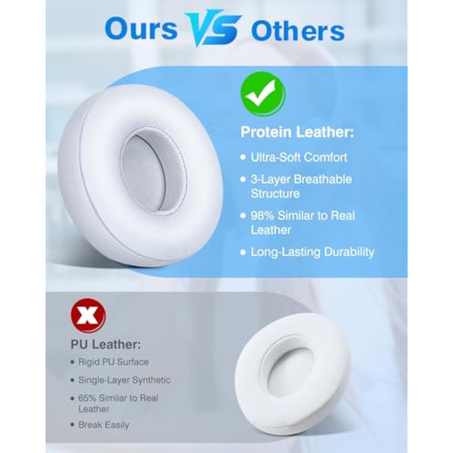 Replacement Memory Foam Ear Pads for Beats Solo 2 & 3 Wireless Headphones White