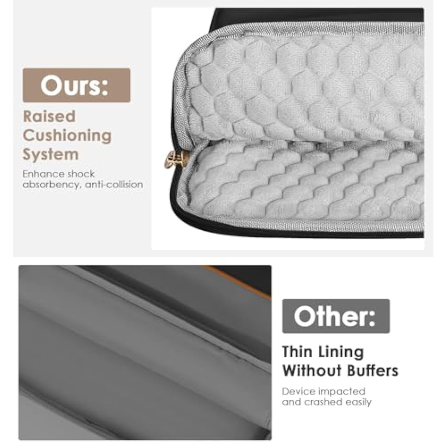 Moko 9-11 Inch Tablet Sleeve Case, Puffy Portable Bag Fit With New 11-inch iPad Pro, Air, iPad 10, 9, Tab S8/S9 11", Black