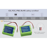2000Mah Backup Battery Replacement For 2Gig Batt1, Batt1X, Batt2X, 6Mr2000Aay4Z, Gc2 2Gig-Cntrl2 2Gig-Cp2, Gckit311, 228844, Go Control Security Panel Alarm System 10-000013-001, Linear Pers-4200