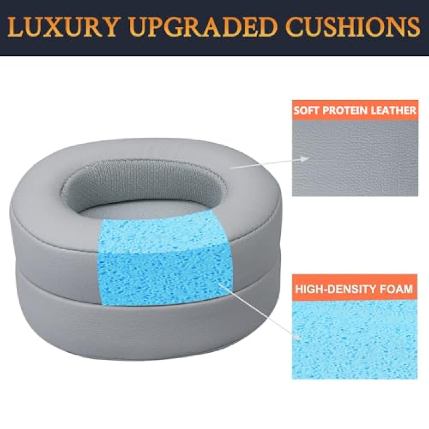 Replacement Earpads For Jbl E55Bt(E55 Bt) Over-Ear Wireless Headphones, Ear Pads Cushions With Softer Protein Leather, Noise Isolation Foam - Grey