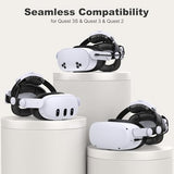 Head Strap For Meta Quest 3S/3/2, Adjustable Elite Strap With 7500Mah*2 Detachable Battery & Charging Dock, Enhanced Support & Comfort, Vr Headset Strap For Oculus, Extends 68H Playtime