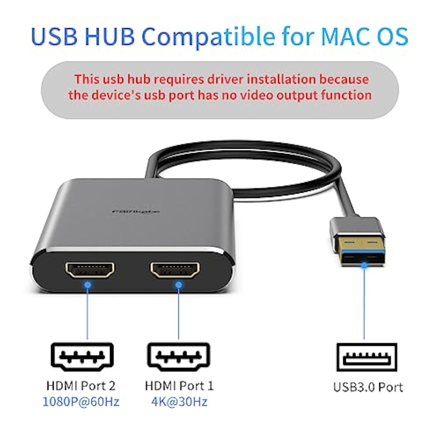 Usb 3.0 To Dual Hdmi Adapter 4K 30Hz, Usb To Hdmi Adapters For 2 Monitors/Tv,