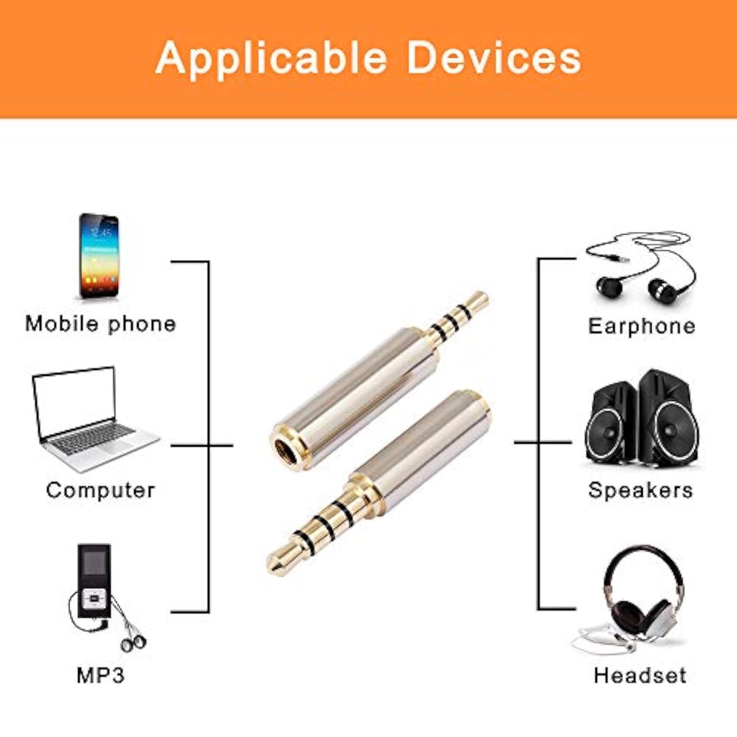 2.5Mm To 3.5Mm Adapter And 3.5Mm To 2.5Mm Adapter, Gold Plated Jack Stereo Full Metal Connector Converter For Smartphones, Headphone, Mic, Tablets Support Mic Function