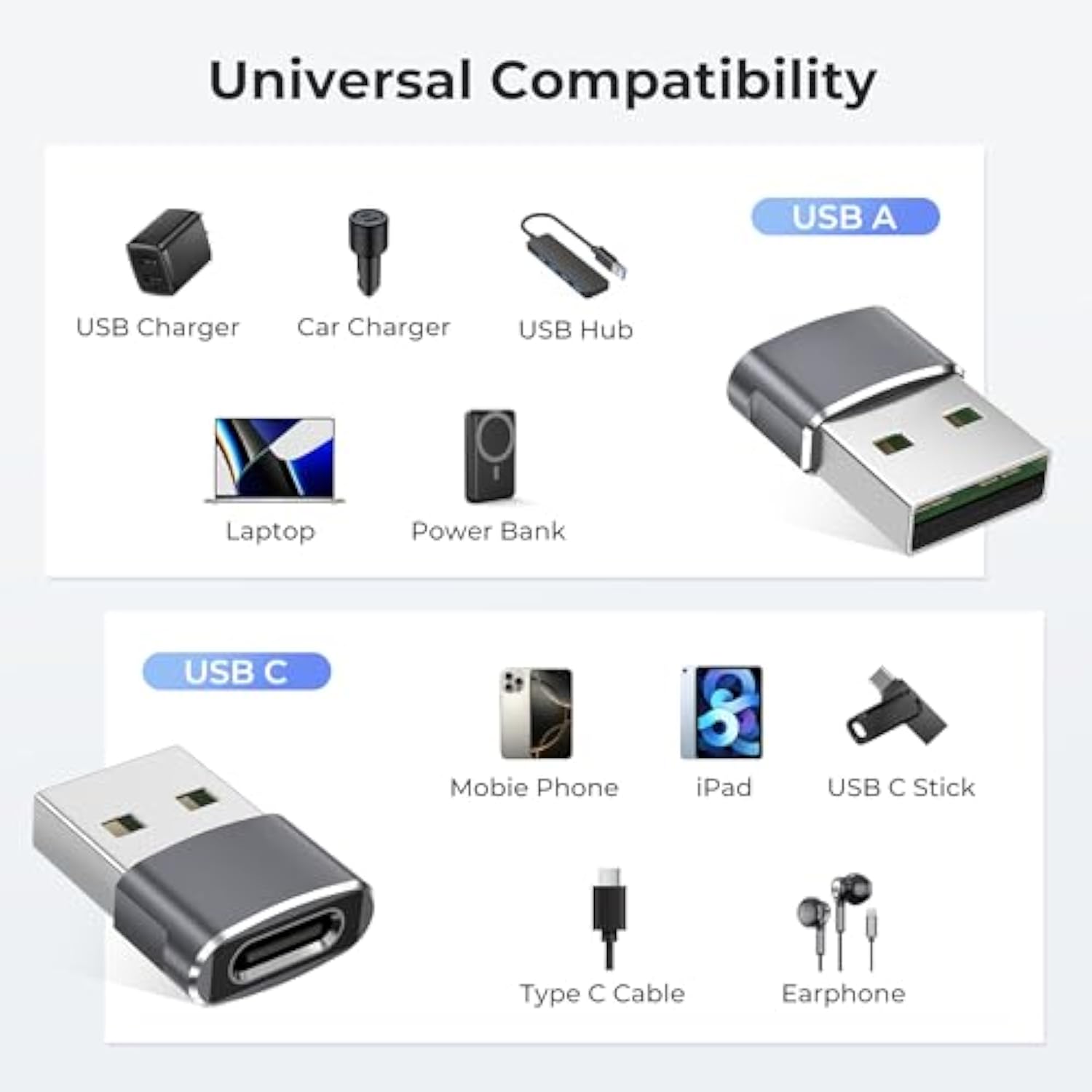 For Iphone 17 16 Usb To Usb C Adapter Charger 2Pack,Usbc Female To A Male Otg Type C Converter For Apple 15 14 Plus Max Watch Ultra Iwatch S11 10 9 8,Airpods Pro 3,Ipad Air 4 5,Car,S25 S24