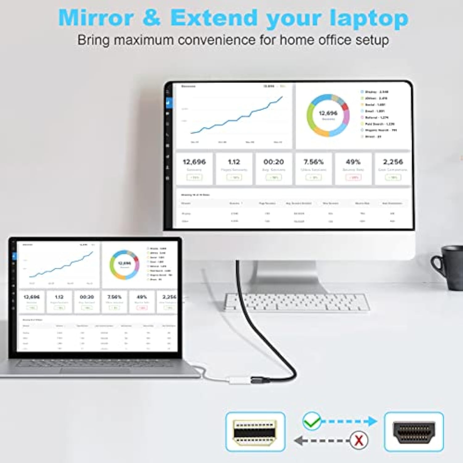 Mini Displayport To Hdmi Adapter, Mini Dp Thunderbolt To Hdmi Converter 4K Com