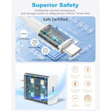 Iphone 16 15 Charger Fast Charging, 2-Pack 20W Pd Type C Fast Wall Chargers, Usb C Charger Block For Iphone 16/15/Plus Pro Max, Ipad Pro/Air/Mini, Airpods Pro With 2 Pack 10Ft Usbc To Usb C Cable