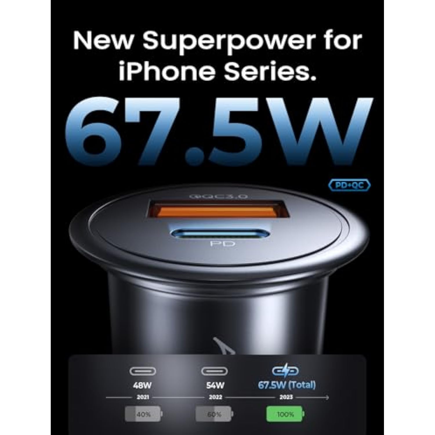 For Iphone 14/13/12 Car Charger, [Apple Mfi Certified] 67.5W Fast Charging Cigarette Lighter Usb Charger, Mini Usb C Car Adapter For Iphone 14 Pro Max/14 Plus/13/12/11 Pro, Black