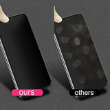 2-Pack Screen Protector For Samsung Galaxy S22 Ultra - Matte Finish + Clear Camera Lens Protectors (2+2) (4 Pieces)