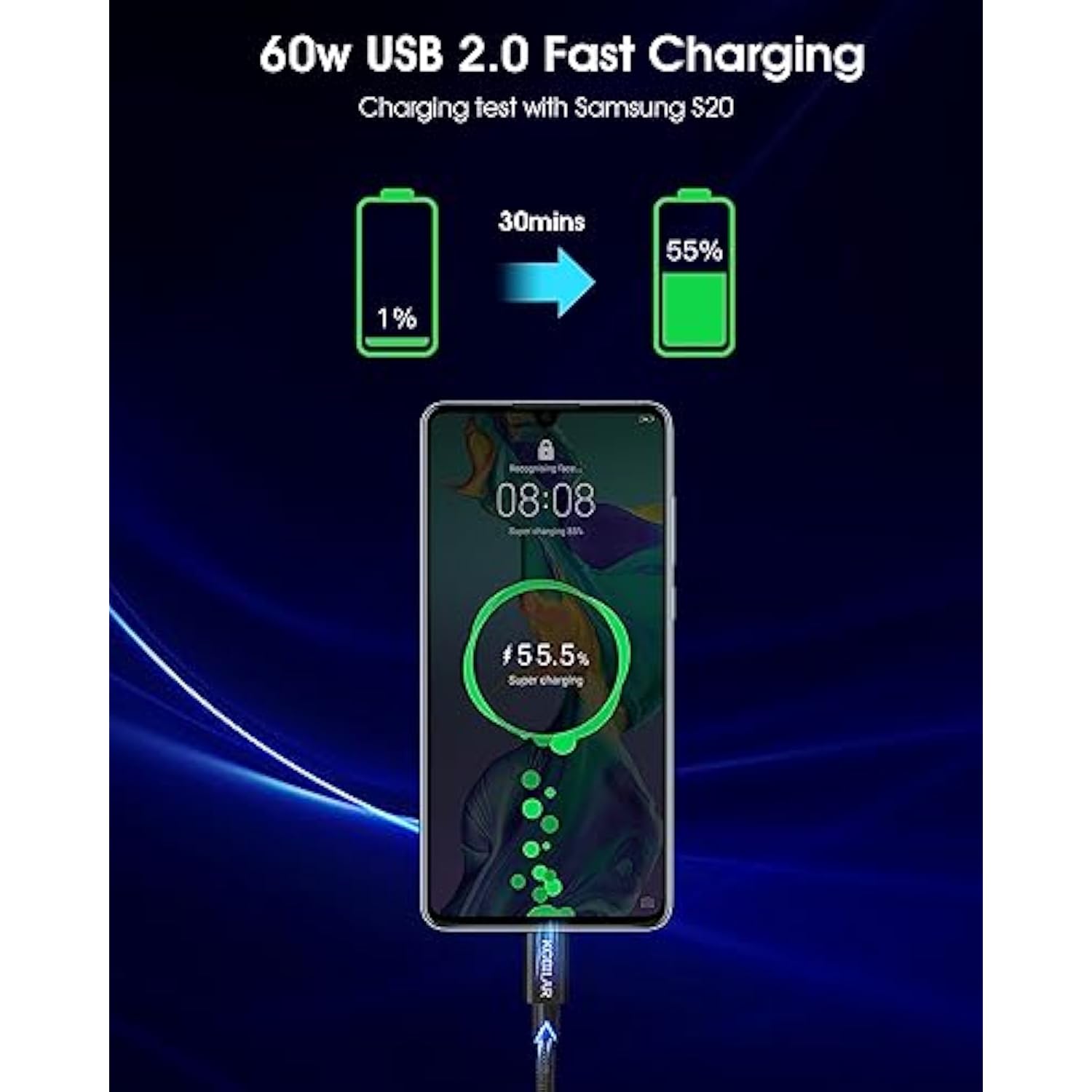 Usb C To Usb C Cable,60W 3A Fast Charging Usb C Charger Cable 3 Pack(3.3+5+6.6Ft),Type C To Type C Cable For Iphone15/15Pro/16Plus/16Promax/Ipad Air 4/Ipad Pro2022/Samsung S23