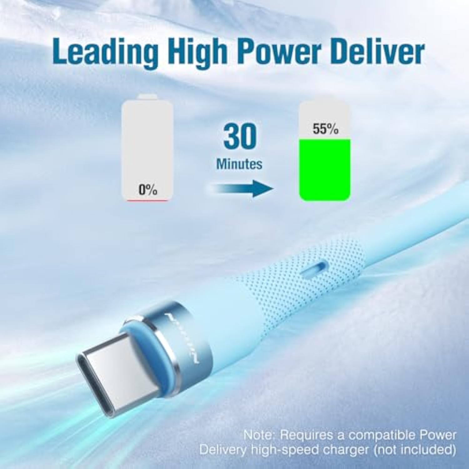 Usb C To Usb C Cable, [Liquid Silicone, 4Ft], 60W Type C Fast Charging Cable F