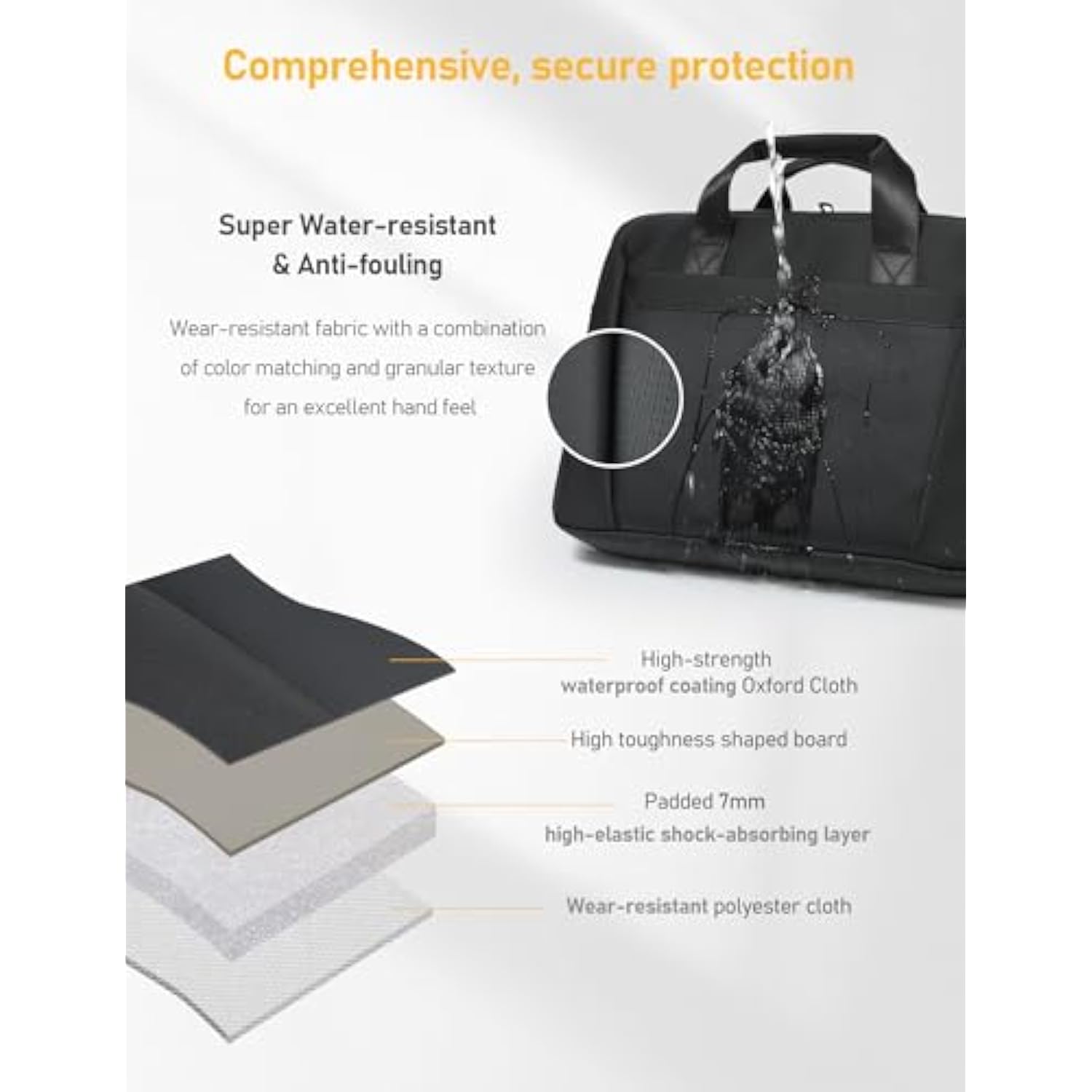 15-16 Inch Laptop Shoulder Bag Business Briefcase Water Resistant Computer Messenger Bags Compatible With Macbook Pro 16, Macbook Air 15 M4, Hp, Dell, Asus Notebook, Black