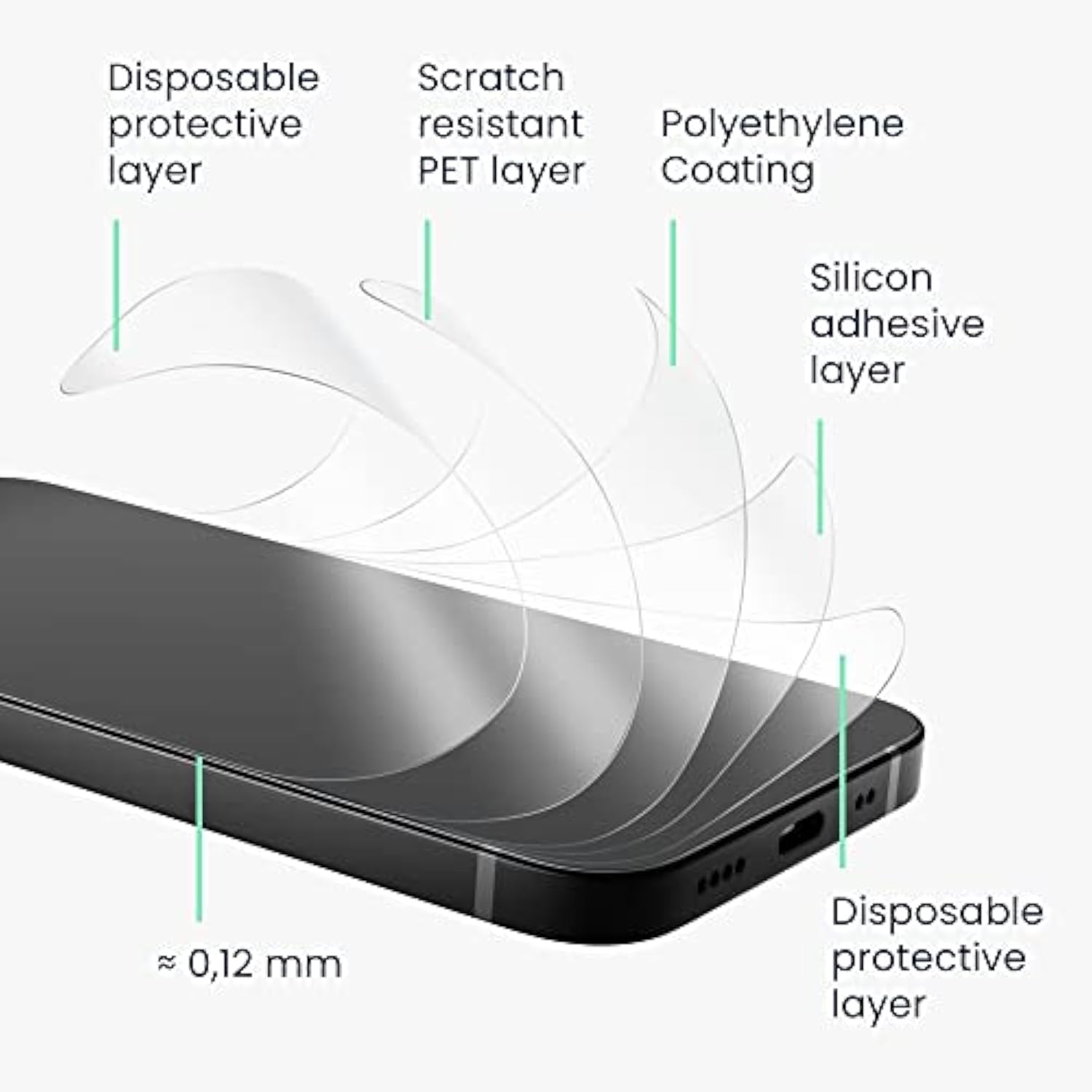 kwmobile Screen Protectors Compatible with Google Pixel 10 Pro XL/Pixel 9 Pro XL Screen Protector - 3X Ultra-Clear Transparent Phone Films