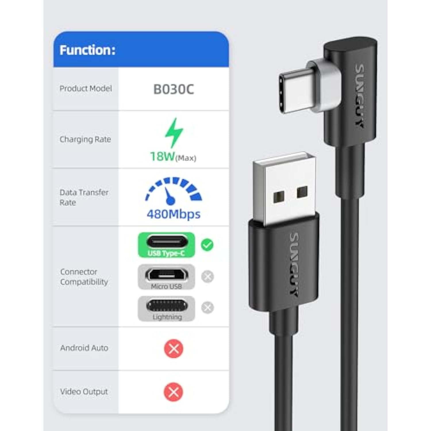 Usb C Cable Right Angle 3Ft, 2-Pack 90 Degree 3A Usb 2.0 Fast Charging & Data