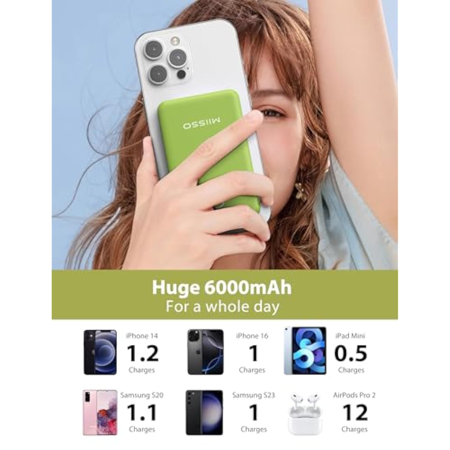 6000Mah Ultra Slim Built In Cables Power Bank, Card Size Built In Usb C Cords Battery Pack Portable Charger For Phones, 3 Output External Battery Pack Compatible With Iphone, Samsung, Google, Green