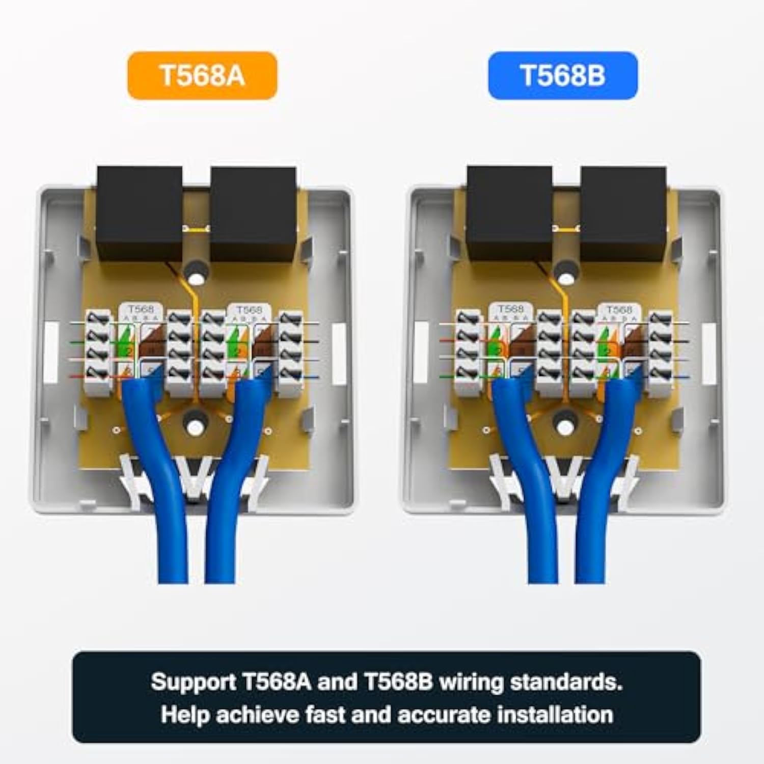 Cat6 Ethernet Surface Mount Box, 2-Port Rj45 Keystone Jack Surface Mount Box,