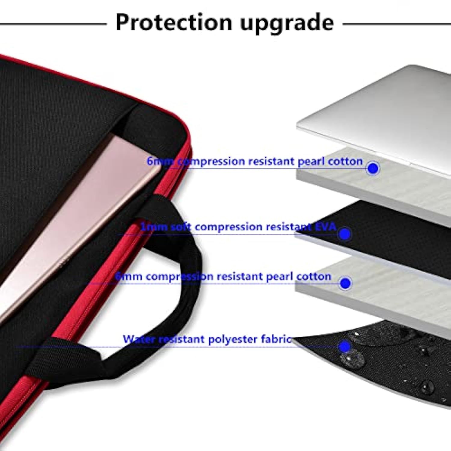 Laptop Sleeve 13-14 Inch Case Briefcase Compatible With Pro 14 Inch M4/M3/M2/M1 All Model Of 13.3 Inch Mac Air/Pro, Xps 13 14, Most Popular 13"-14" Notebooks,B01K03
