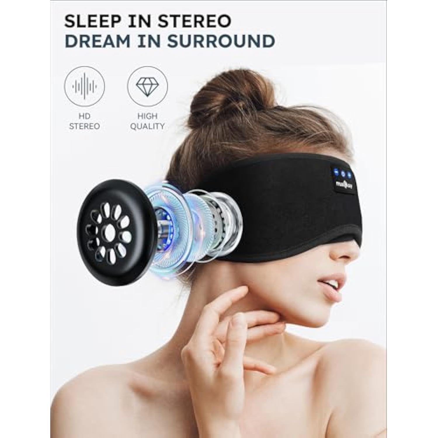 Sleep Headphones, Bluetooth 5.4 Sleep Mask Headband Headphones Sleeping Eye Mask, Wireless Music Earbuds Earphones With Hd Stereo Speakers For Side Sleepers, Cool Gadgets Unique Gift