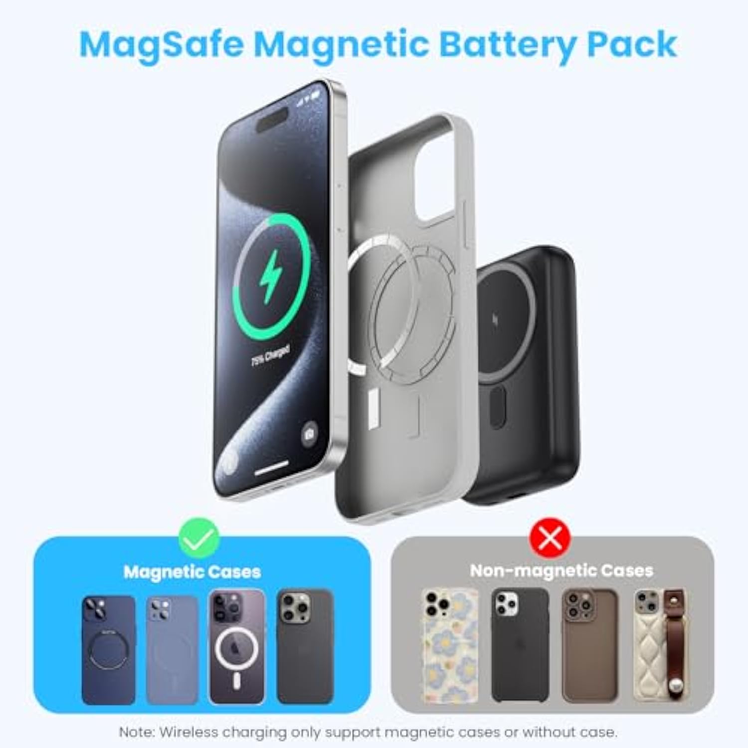 Magnetic Portable Charger 10800Mah,4-In-1 Wireless Power Bank With Iwatch Charger, Qc4.0+20W Pd Fast Charging Usb C Battery Pack With Lcd Display For Magsafe,Iphone 16/15/14/13/12 Series,Apple Watch
