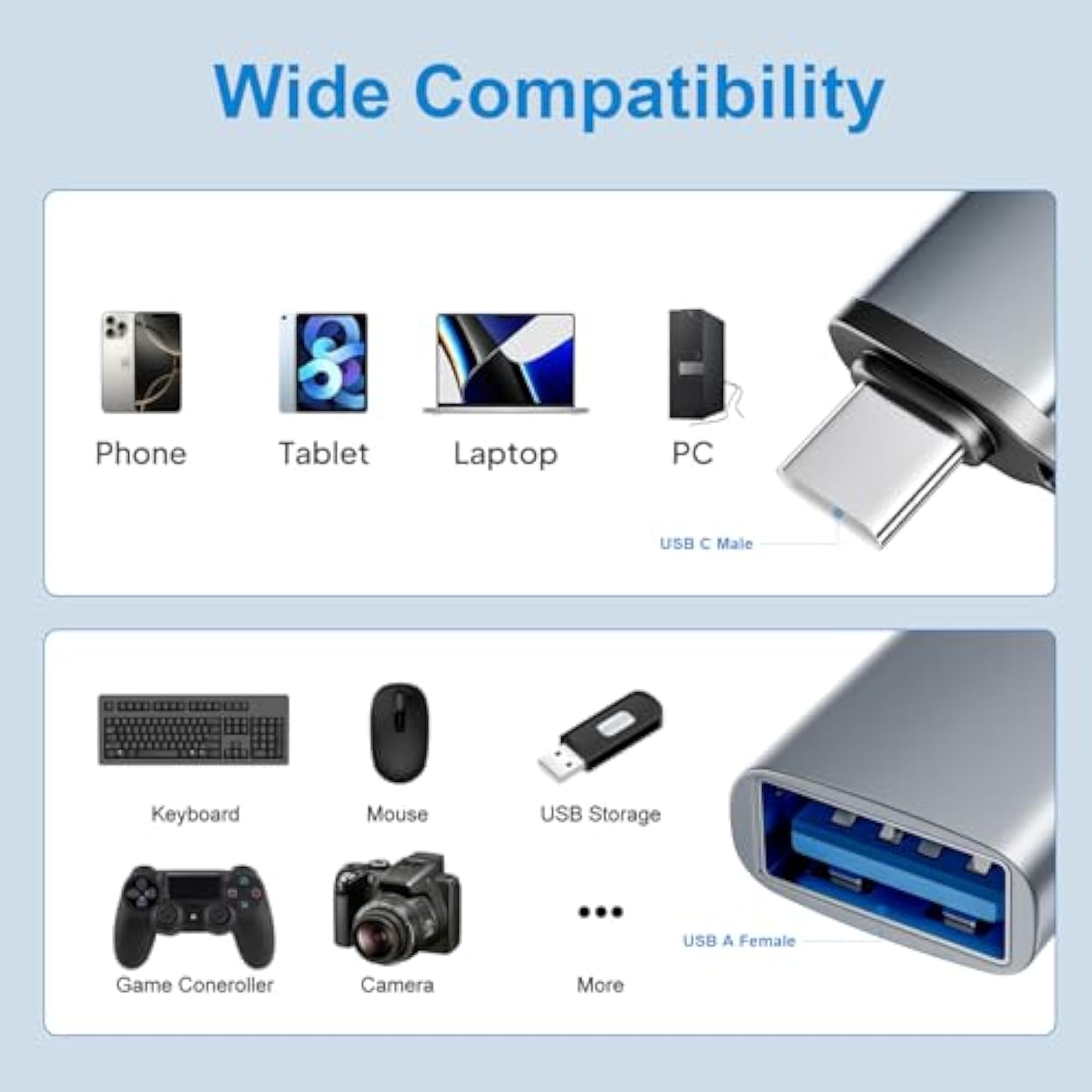 Usb To Usb C Adapter 10 Pack,Usbc To Usb Adapter,Usba To Usbc Adapter,Typec To Usba Male Female Otg Converter For Iphone 16 15,Macbook,Ps5,Phones,Charger,Grey