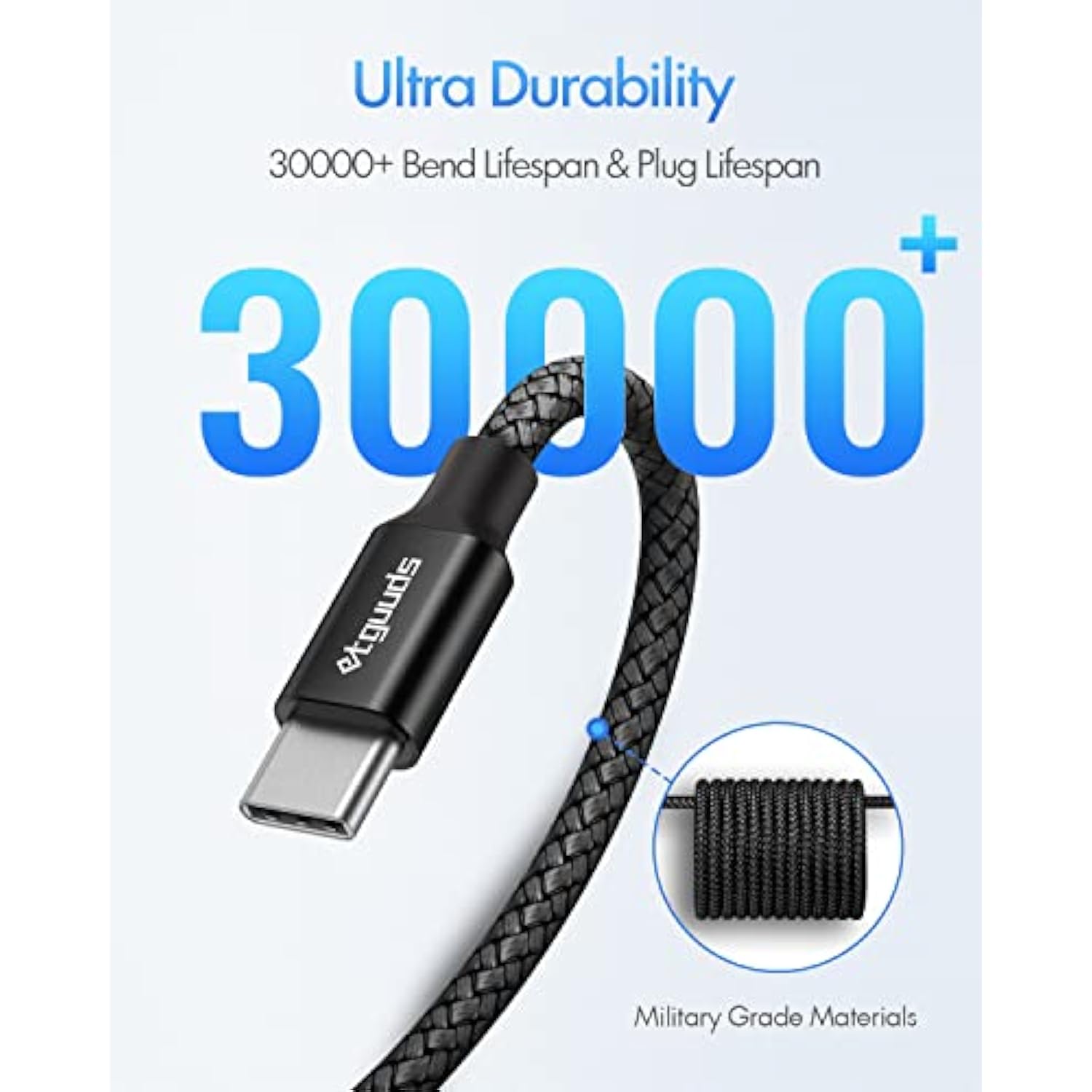 [6Ft, 2-Pack Usb C To Usb C Cable 60W/3A, Fast Charging Type C To Type C Cable