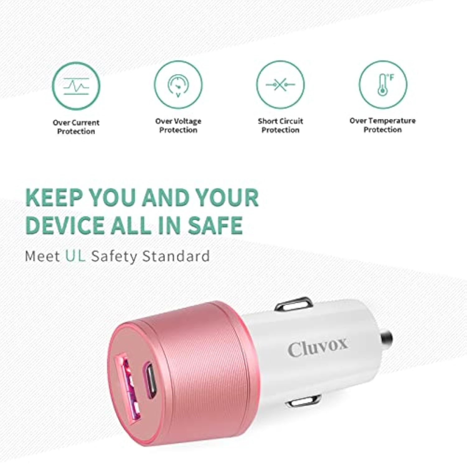 Dual Usb Car Charger Adapter, 20W Fast Charge For Iphone 16/15 Pro Max/Plus/14/13/12/11//Xs/Xr/8/Se 2020/Ipad 8Th/Pro/Air 4/Mini, Google Pixel 9, Samsung Cigarette Usb Charger - Pink