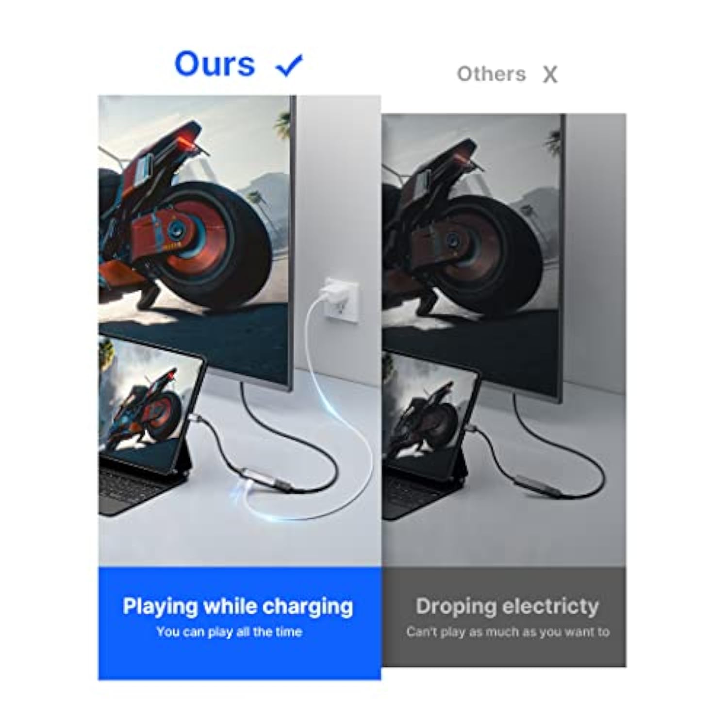 Usb C To Hdmi With Pd Charger Adapter, 2-In-1 Type-C To Hdmi 4K@30Hz 100W Usb