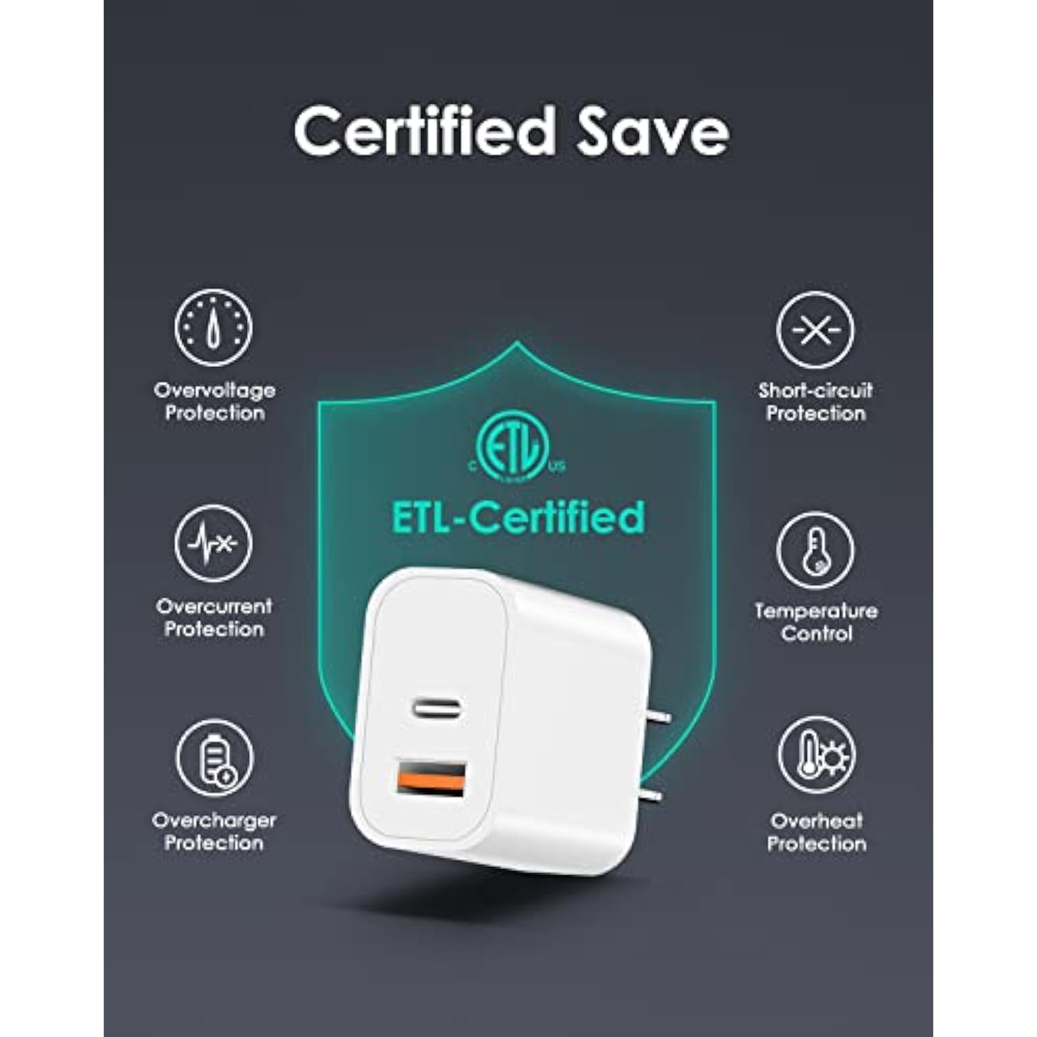 4-Pack 20W USB C Fast Charger with Multiport for iPhone, iPad, Galaxy