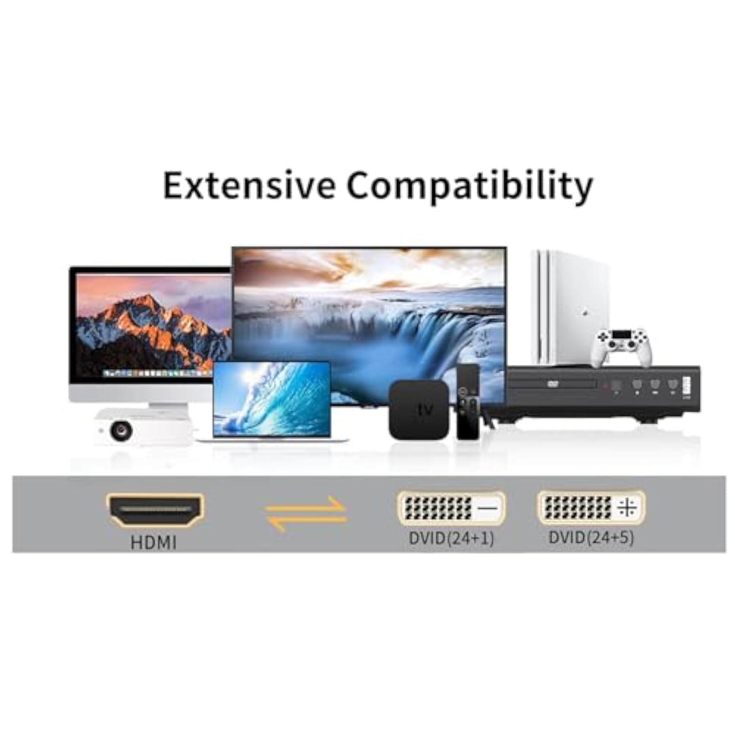 Hdmi To Dvi Cable Adapter Bi-Directional 2-Pack, Hdmi Male To Dvi-D 24+1 Femal