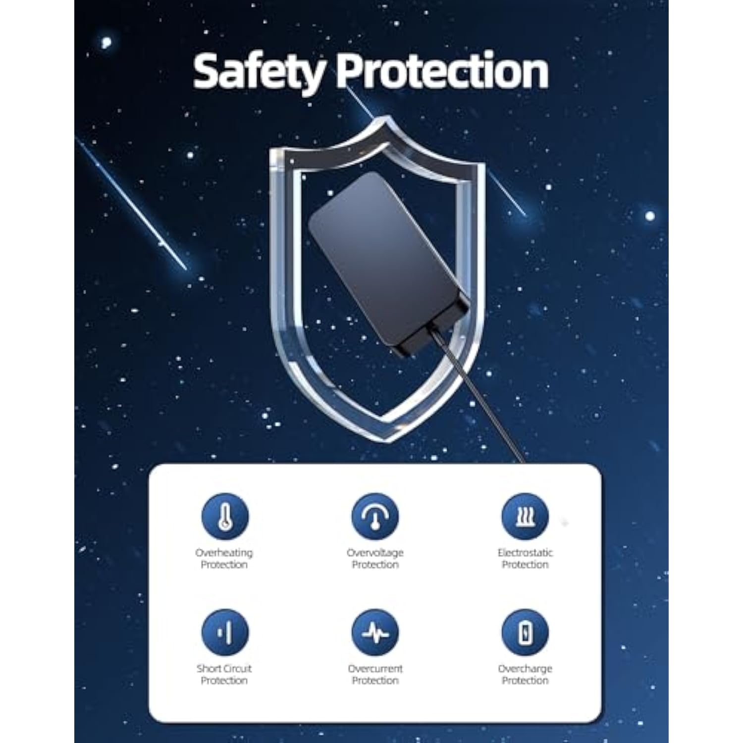 135W Ac Charger Fit For Lenovo Ideapad Gaming 3 3-15Imh05 3-15Arh05 3-15Ach6 1