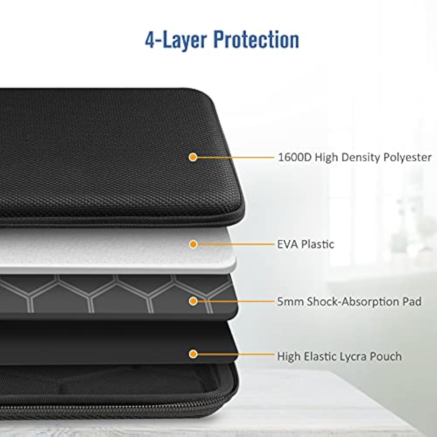Hard Laptop And Tablet Sleeve Case For 13.6-Inch Macbook Air M4 2025 M3 A3113 2024, 14-Inch Macbook Pro M4/M3/M2/M1 2024-2021, Laptop 13", Surface Pro 12", Ipad, Shockproof Briefcase, Black