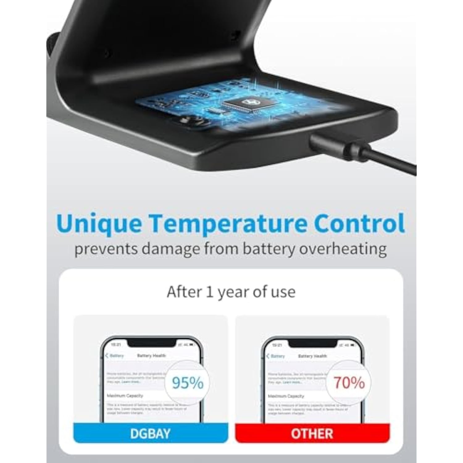 Wireless Charger For Samsung Galaxy S26 | S25 | S24+ | S24 Ultra | S23 | S22 | S21 | S20 Fe | S10 | S10E | S9 Plus | S8 | Note 20 | 10 | 9 | 8 | Z Flip Fold 5 4 3 Qi-Certified 10W Fast Charging Stand